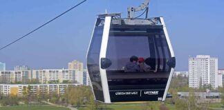 Seilbahn Berlin