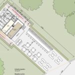 Planung