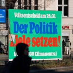 Klima-Volksentscheid