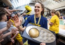 Nach der Meisterschaft dürfen sich Albas Frauen auf die EuroCup-Teilnahme freuen