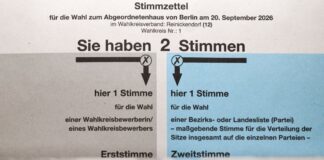 Insgesamt drei Kreuze – worüber Berlin abstimmt Bei der Wahl zum Abgeordnetenhaus können zwei Stimmen abgegeben werden.